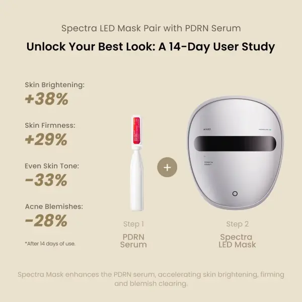 AMIRO Spectra 5-in-1 LED-Lichttherapie-Gesichtsmaske