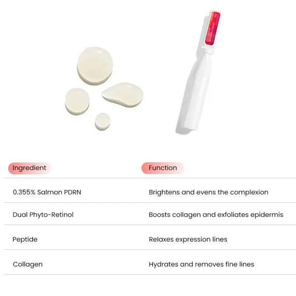 HydraGlow Booster Rotlicht- und Mikrostrom-Set + PDRN Serum-Set