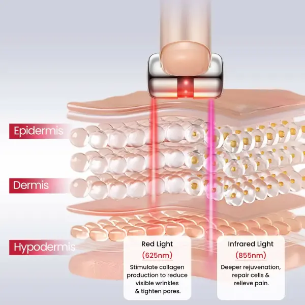 HydraGlow Booster Rotlicht- und Mikrostrom-Set + PDRN Serum-Set